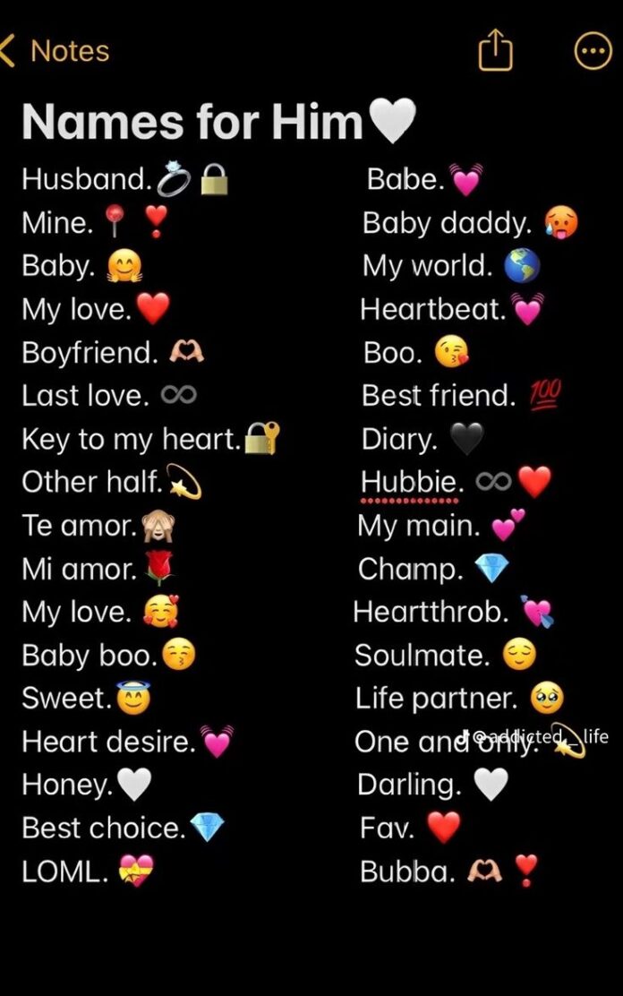 Panggilan Sayang Aesthetic: Inspirasi Nama Panggilan Romantis, Unik, dan Kekinian