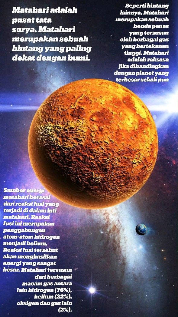Planet yang Dekat dengan Matahari: Mengenal Merkurius, Karakteristik, dan Fakta Menariknya